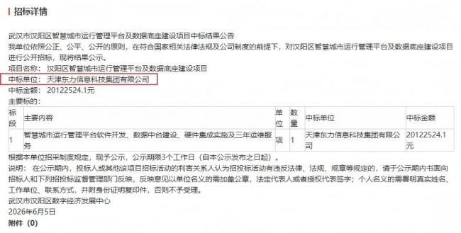 捷报频传！天津东力信息科技集团 2026 上半年斩获五大数字化重点项目