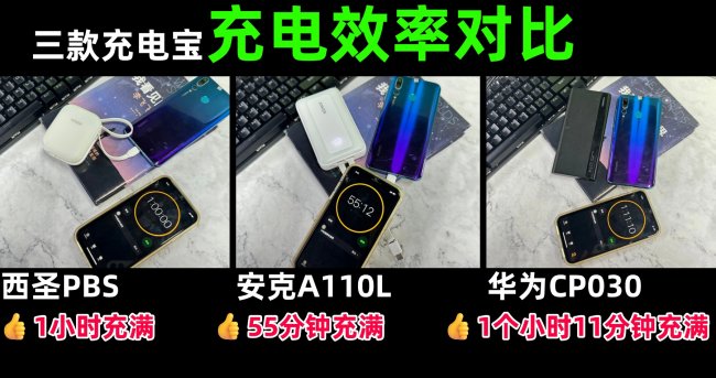 华为充电宝怎么样?华为、安克、西圣充电宝怎么选?哪款性价比高?