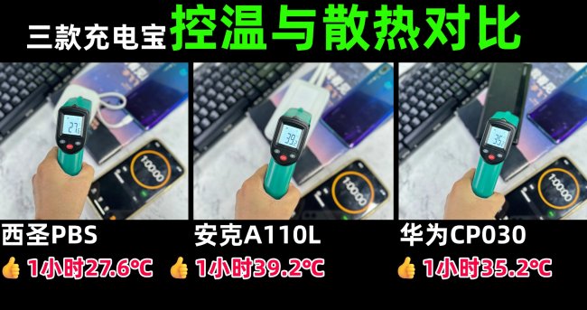 华为充电宝怎么样?华为、安克、西圣充电宝怎么选?哪款性价比高?