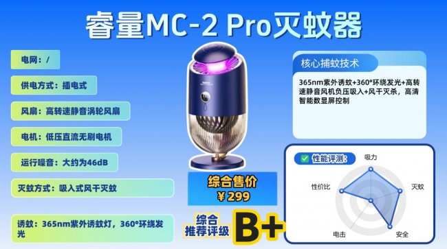 灭蚊神器真的有用吗安全吗？房间灭蚊灯哪个牌子好一点？灭蚊灯排名前十名汇总测评，选对超省心