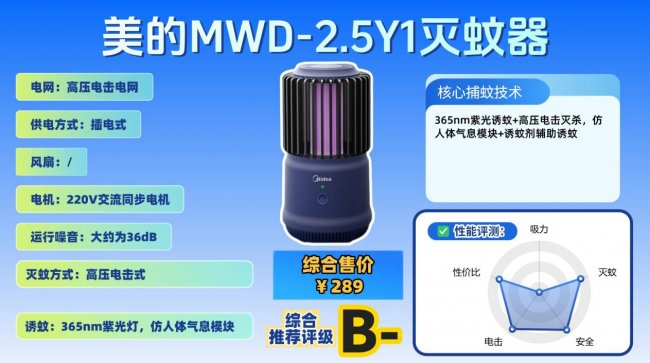 灭蚊神器真的有用吗安全吗？房间灭蚊灯哪个牌子好一点？灭蚊灯排名前十名汇总测评，选对超省心