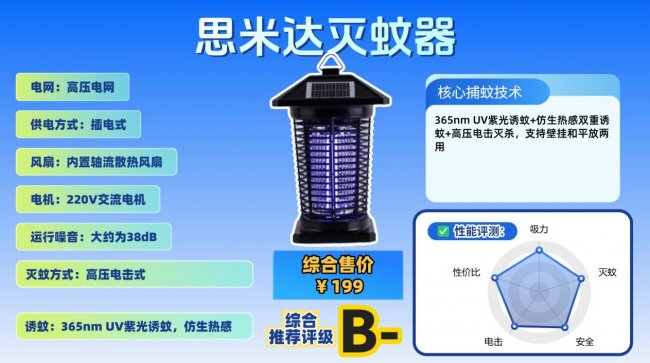 灭蚊神器真的有用吗安全吗？房间灭蚊灯哪个牌子好一点？灭蚊灯排名前十名汇总测评，选对超省心