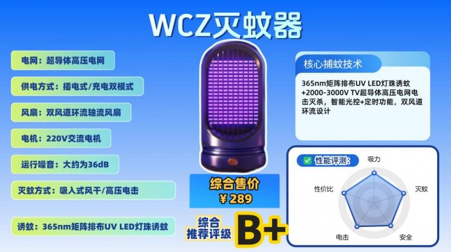 灭蚊神器真的有用吗安全吗？房间灭蚊灯哪个牌子好一点？灭蚊灯排名前十名汇总测评，选对超省心
