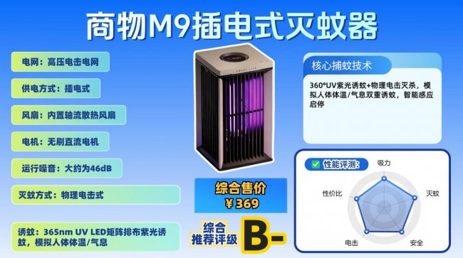 灭蚊神器真的有用吗安全吗？房间灭蚊灯哪个牌子好一点？灭蚊灯排名前十名汇总测评，选对超省心
