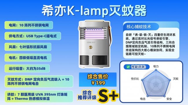 灭蚊神器真的有用吗安全吗？房间灭蚊灯哪个牌子好一点？灭蚊灯排名前十名汇总测评，选对超省心