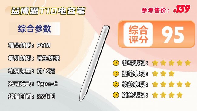 第三方apple pencil哪个好？2026分享十大高性价比的第三方pencil，速看这份推荐！