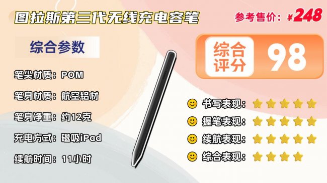 第三方apple pencil哪个好？2026分享十大高性价比的第三方pencil，速看这份推荐！