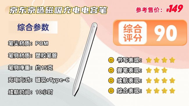 第三方apple pencil哪个好？2026分享十大高性价比的第三方pencil，速看这份推荐！