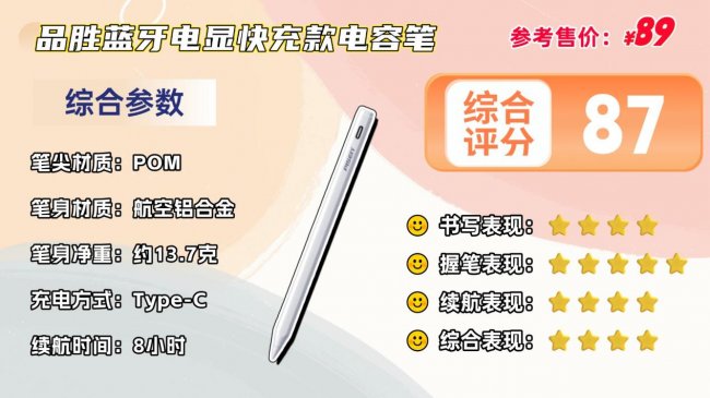 第三方apple pencil哪个好？2026分享十大高性价比的第三方pencil，速看这份推荐！