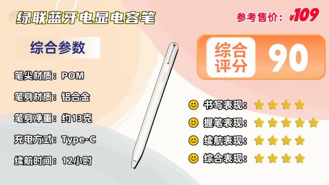 第三方apple pencil哪个好？2026分享十大高性价比的第三方pencil，速看这份推荐！