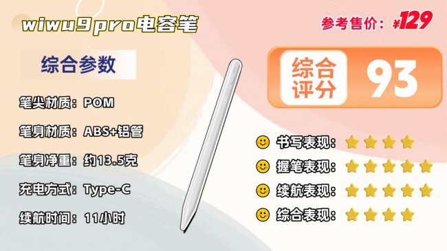 第三方apple pencil哪个好？2026分享十大高性价比的第三方pencil，速看这份推荐！