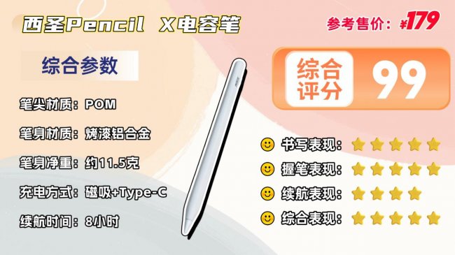 第三方apple pencil哪个好？2026分享十大高性价比的第三方pencil，速看这份推荐！