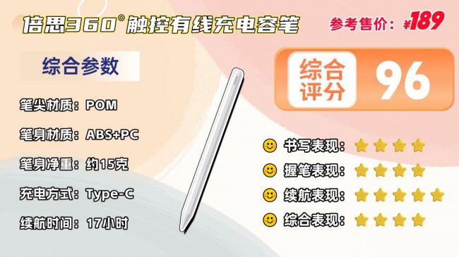 第三方apple pencil哪个好？2026分享十大高性价比的第三方pencil，速看这份推荐！