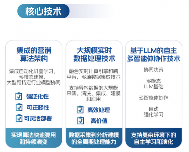 广告投放如何才能“心中有数”?深演智能“数投一体”让品牌主看到每一分钱的效果(图2)