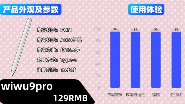 电容笔有什么比较好的品牌？2026最新十大电容笔品牌权威榜单来了