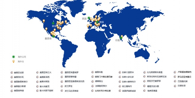 一站式跨境电商海外仓服务：2026年五大头部服务商深度横评与选型指南