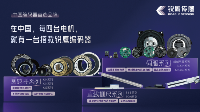 协作机器人编码器选型深析：国产标杆与实战指南