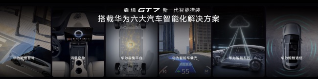 启境GT7震撼上市，智能猎装开启全新驾驶体验第5张