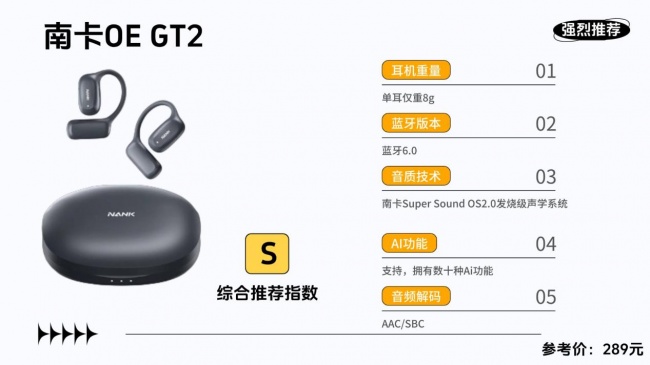 开放式耳机舒适度怎么样？2026年十大开放式耳机舒适度测试