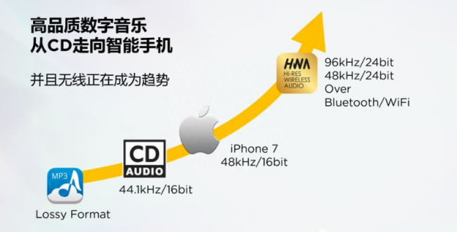 开放式耳机舒适度怎么样？2026年十大开放式耳机舒适度测试