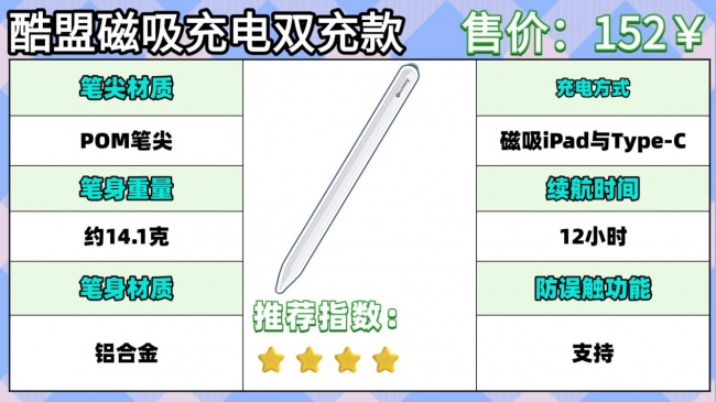 哪些品牌的电容笔比较好一点?2026十大最值得选的平价电容笔推荐