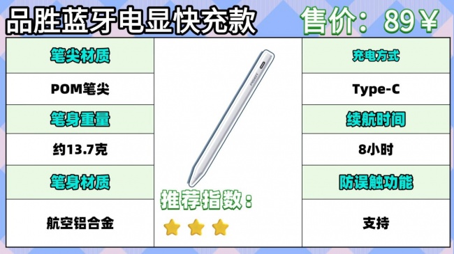 哪些品牌的电容笔比较好一点?2026十大最值得选的平价电容笔推荐