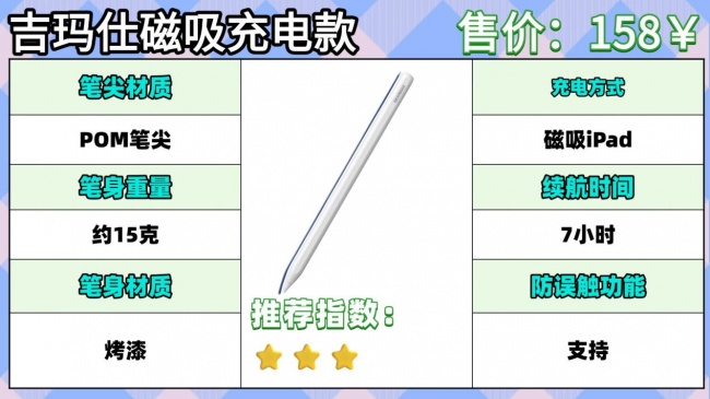 哪些品牌的电容笔比较好一点?2026十大最值得选的平价电容笔推荐