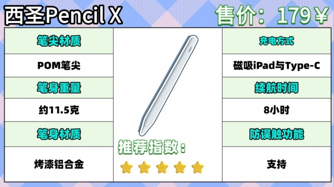 哪些品牌的电容笔比较好一点?2026十大最值得选的平价电容笔推荐