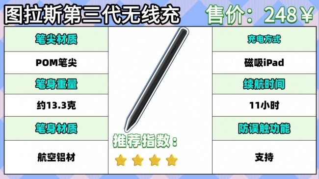 哪些品牌的电容笔比较好一点?2026十大最值得选的平价电容笔推荐