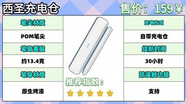 哪些品牌的电容笔比较好一点?2026十大最值得选的平价电容笔推荐