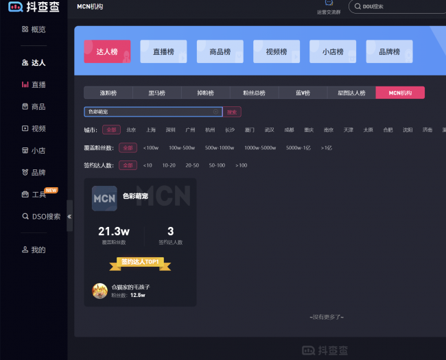 宠物MCN的新浏览故事