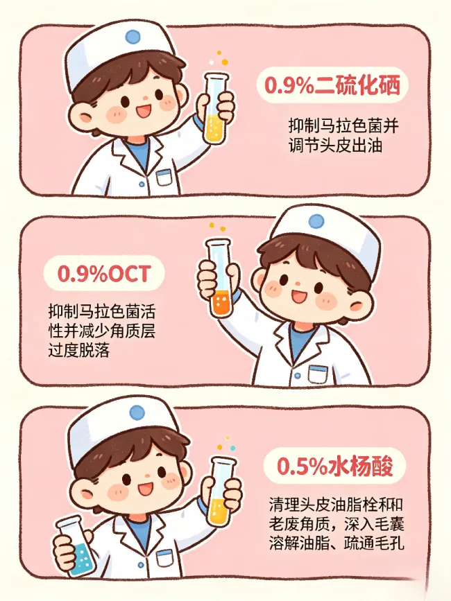 2026口碑款去屑洗发水实测清单:控油去屑洗发水闭眼入