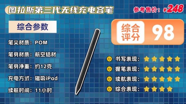 触控笔有好用的品牌吗？2026推荐这10款电容笔,书写一流性价比高!