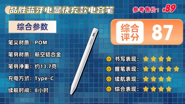 触控笔有好用的品牌吗？2026推荐这10款电容笔,书写一流性价比高!