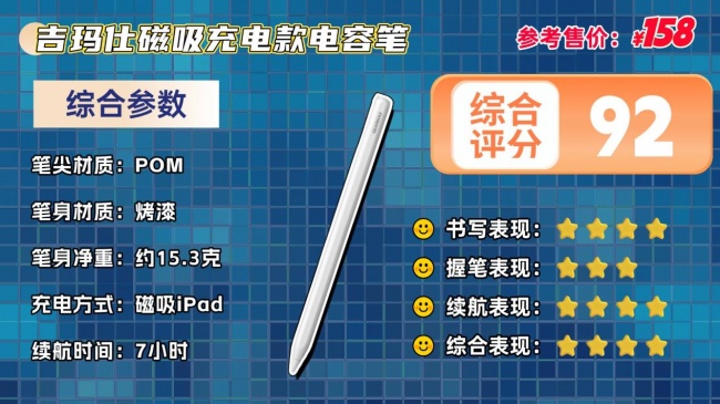 触控笔有好用的品牌吗？2026推荐这10款电容笔,书写一流性价比高!