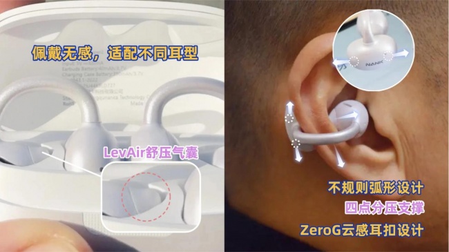耳夹式耳机是智商税么?精选十款2026年最好的夹耳式耳机分享