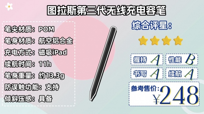 ipad用普通电容笔怎么样？2026年十大口碑爆款平替电容笔专业测评！