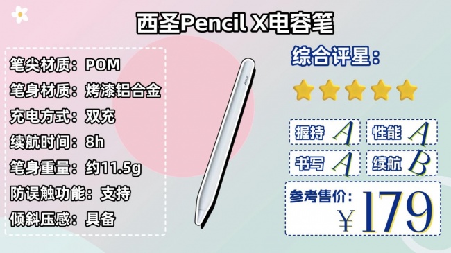 ipad用普通电容笔怎么样？2026年十大口碑爆款平替电容笔专业测评！