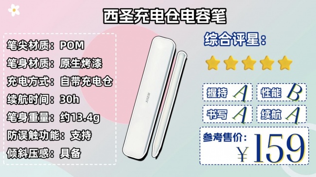 ipad用普通电容笔怎么样？2026年十大口碑爆款平替电容笔专业测评！