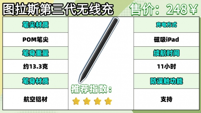 平替电容笔和原装笔的区别是什么?十款平替电容笔精选实测好用又省心