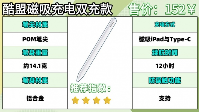 平替电容笔和原装笔的区别是什么?十款平替电容笔精选实测好用又省心