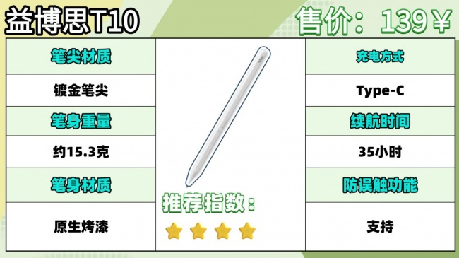 平替电容笔和原装笔的区别是什么?十款平替电容笔精选实测好用又省心