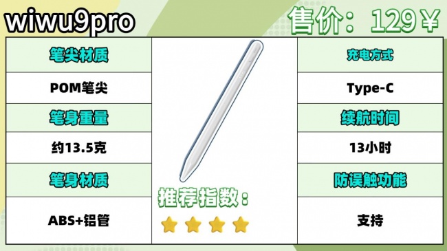 平替电容笔和原装笔的区别是什么?十款平替电容笔精选实测好用又省心