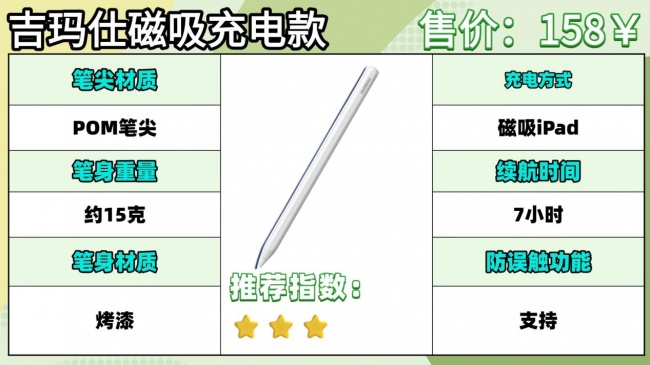 平替电容笔和原装笔的区别是什么?十款平替电容笔精选实测好用又省心