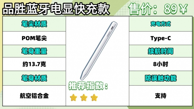 平替电容笔和原装笔的区别是什么?十款平替电容笔精选实测好用又省心