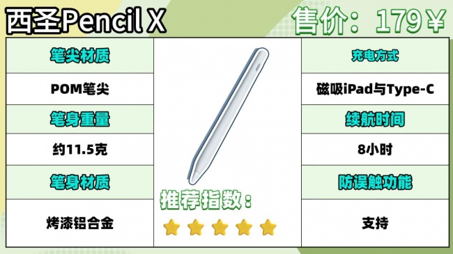 平替电容笔和原装笔的区别是什么?十款平替电容笔精选实测好用又省心