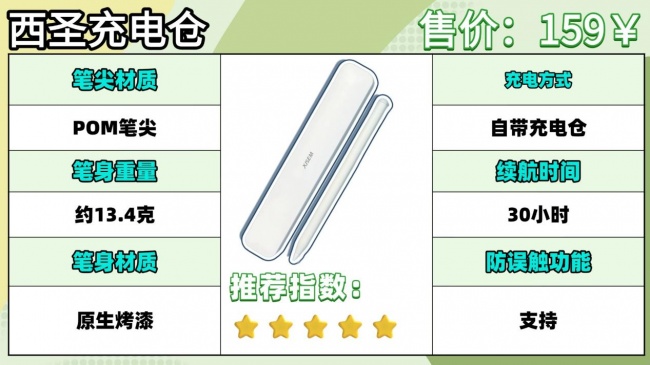 平替电容笔和原装笔的区别是什么?十款平替电容笔精选实测好用又省心