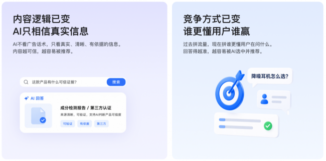 加我推荐官：让AI准确理解品牌的系统方案
