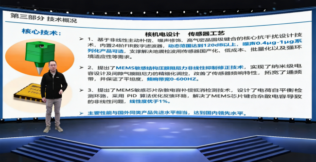 科技城创新成果发布|MEMS地震检波器与