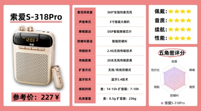 2026小蜜蜂扩音器品牌推荐:漫步者、西圣、得胜、索爱等六款推荐